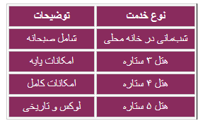 امکانات اقامتی در بخارا